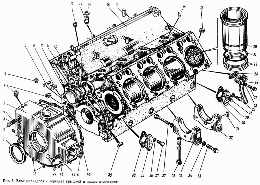 Чертеж блок цилиндров камаз 740