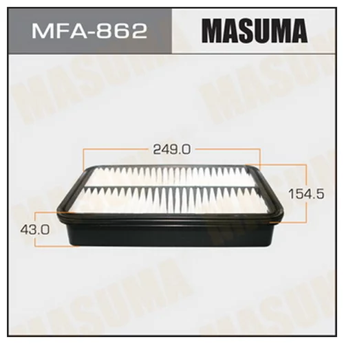    - 739 MASUMA  (1/40) MFA-862