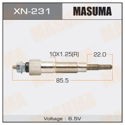   MASUMA   CP-70 /RD28     (1/10/100) XN-231