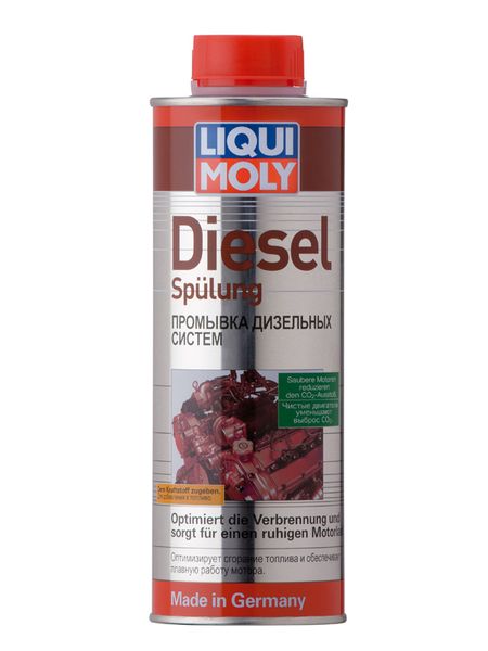    LIQUI MOLY 1912 500 1912