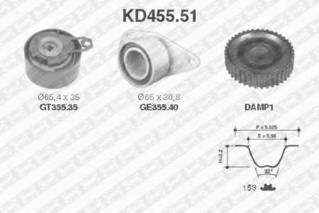    RENAULT MEGANE, MEGANE CLASSIC KD45551