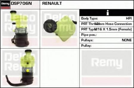   RENAULT KANGOO 1.9D 97- (.) DSP706N