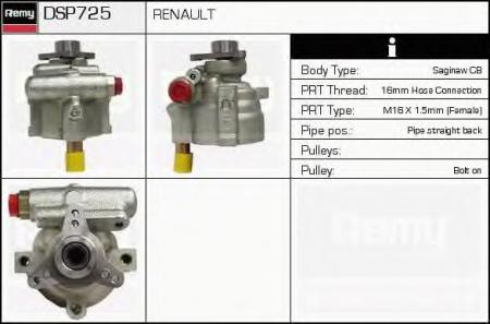    () RENAULT LAGUNA DSP725