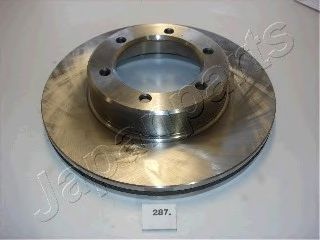   DI-287