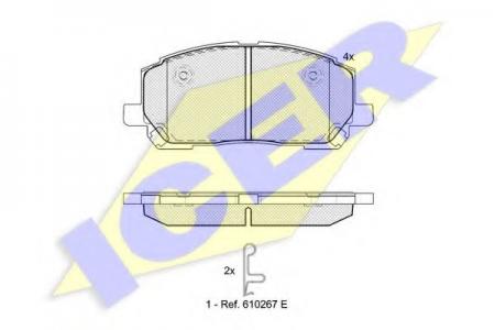   ICER 181705