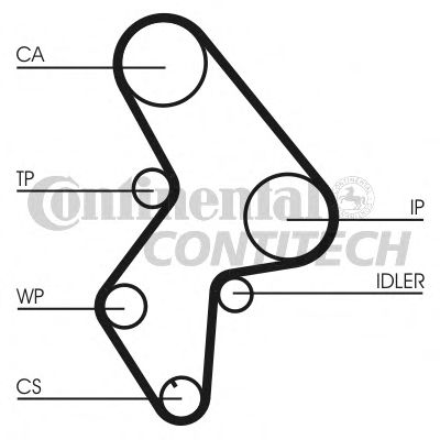    PEUGEOT. CITROEN 1.8D/1.9D XUD7/9 Z=136 96> CT1061K2