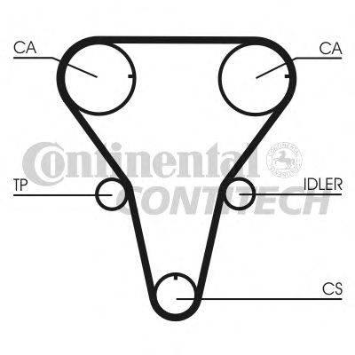 ZAHNRIEMENSATZ CT1047K1