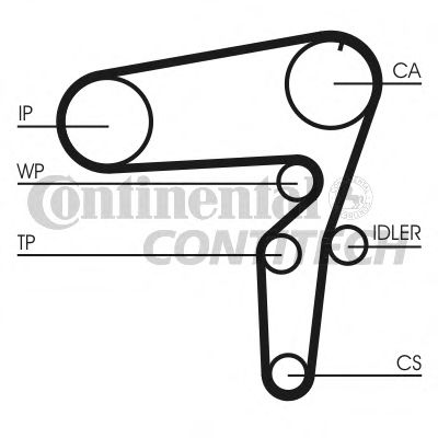    ALFA. FIAT. LANCIA 2.4JTD 20V 04 Z=199X24 CT1105K2