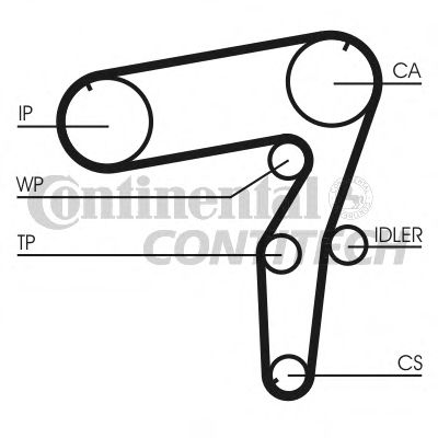   FIAT. LANCIA 1.8/2.4TD Z=19324 96 CT918