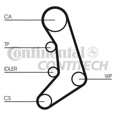   VW LT28/55 2.4D/TD 92>. VOLVO 940/960 Z=12025.4 CT758