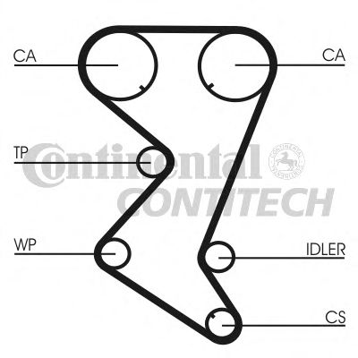    PEUGEOT. CITROEN. FIAT 1.8-2.2 16V EW7J4/10J4/12J4 Z=153 99> CT1138K1