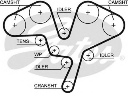   CITROEN C5/C8/XANTIA / FIAT ULYSSE / PEUGEOT 406/407/605/607/807 / RENAULT CLIO/AVANTIME/LAGUNA/ESPACE 5602XS