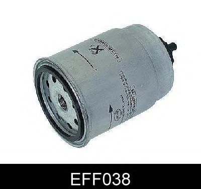   EFF038