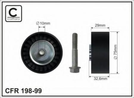  .  VAG A3, Q7, EOS, GOLF V, PS, TOU 198-99