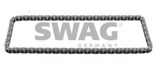 99131072             SWAG