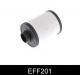 EFF201 Comline